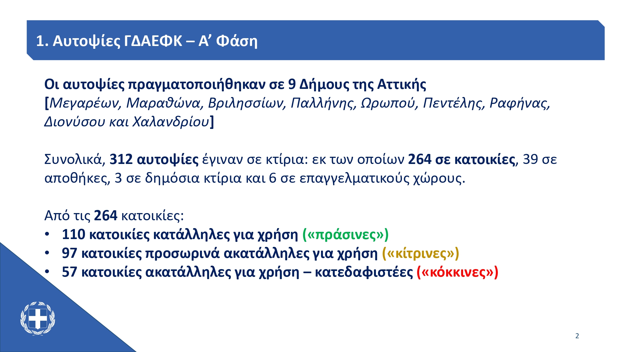 KA AtticaAll AUG Αντιγραφή page