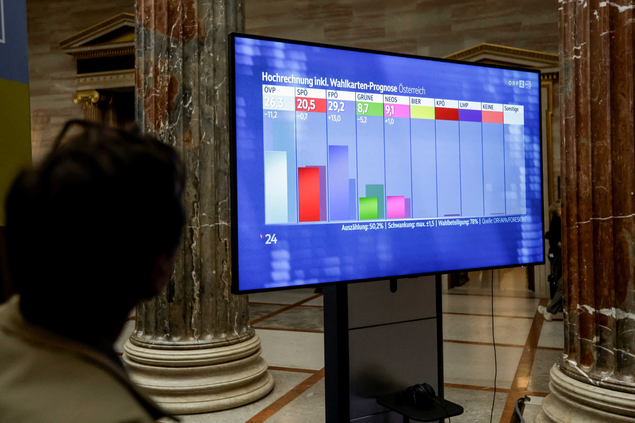 A man looks at a television that shows votes projections, on the day of the general election, in Vienna, Austria, September 29, 2024. REUTERS