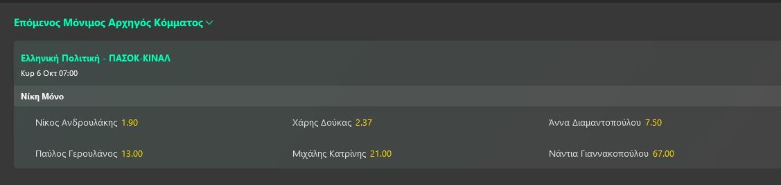 ΠΑΣΟΚ
