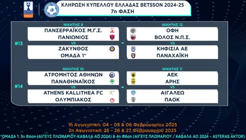 KLIROSI KYPELLO GRAB