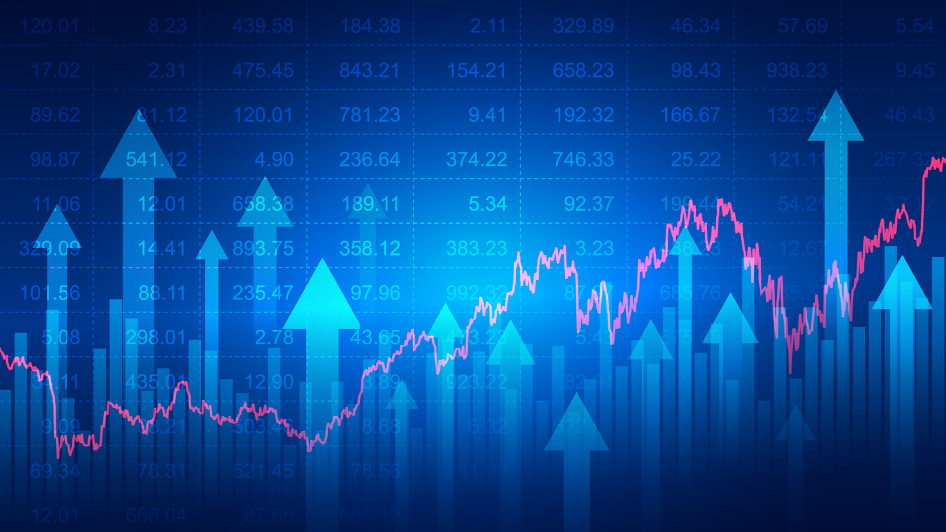 Finance background