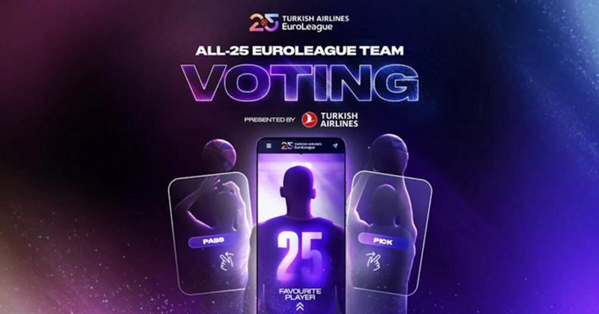 Euroleague: The vote for the best players of the last 25 years and the message of Sasha Vezenkov