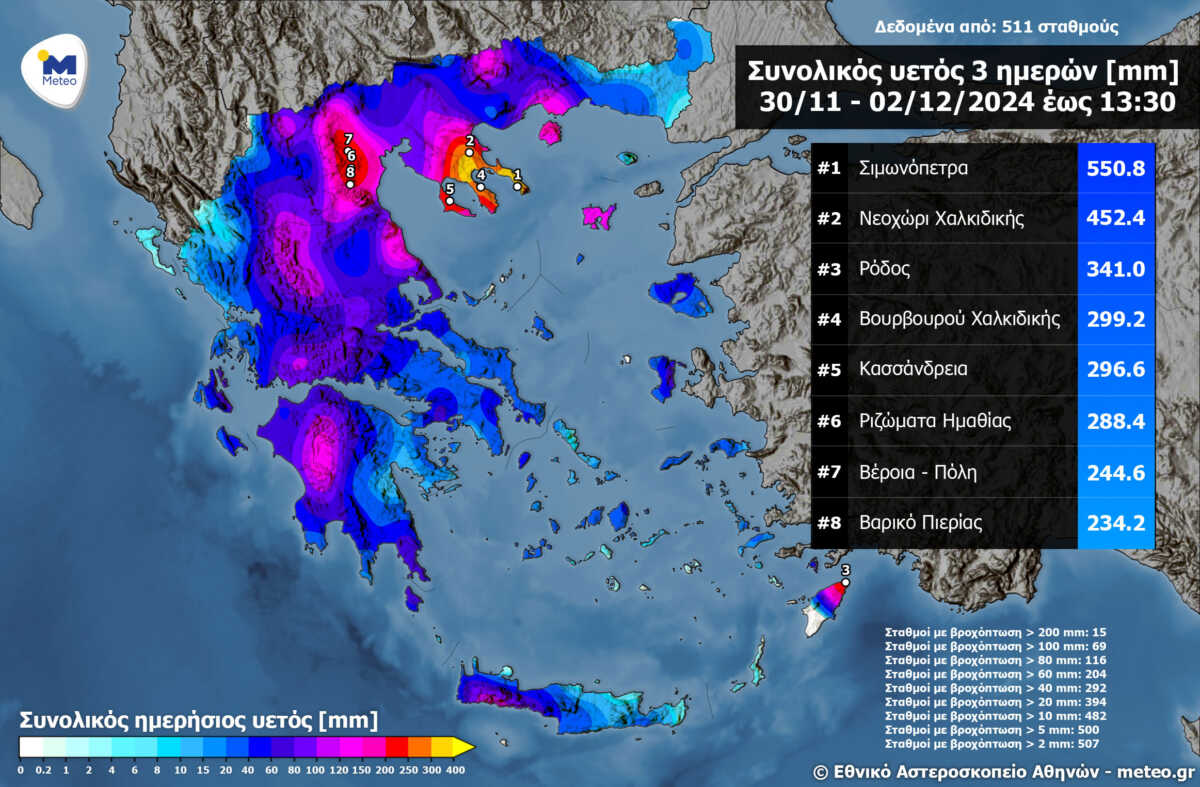 Κακοκαιρία Bora: Πoυ έπεσαν τα μεγαλύτερα ύψη βροχής