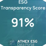 ΔΕΗ: Με βελτιωμένη επίδοση στον δείκτη ATHEX ESG του ΧΑ