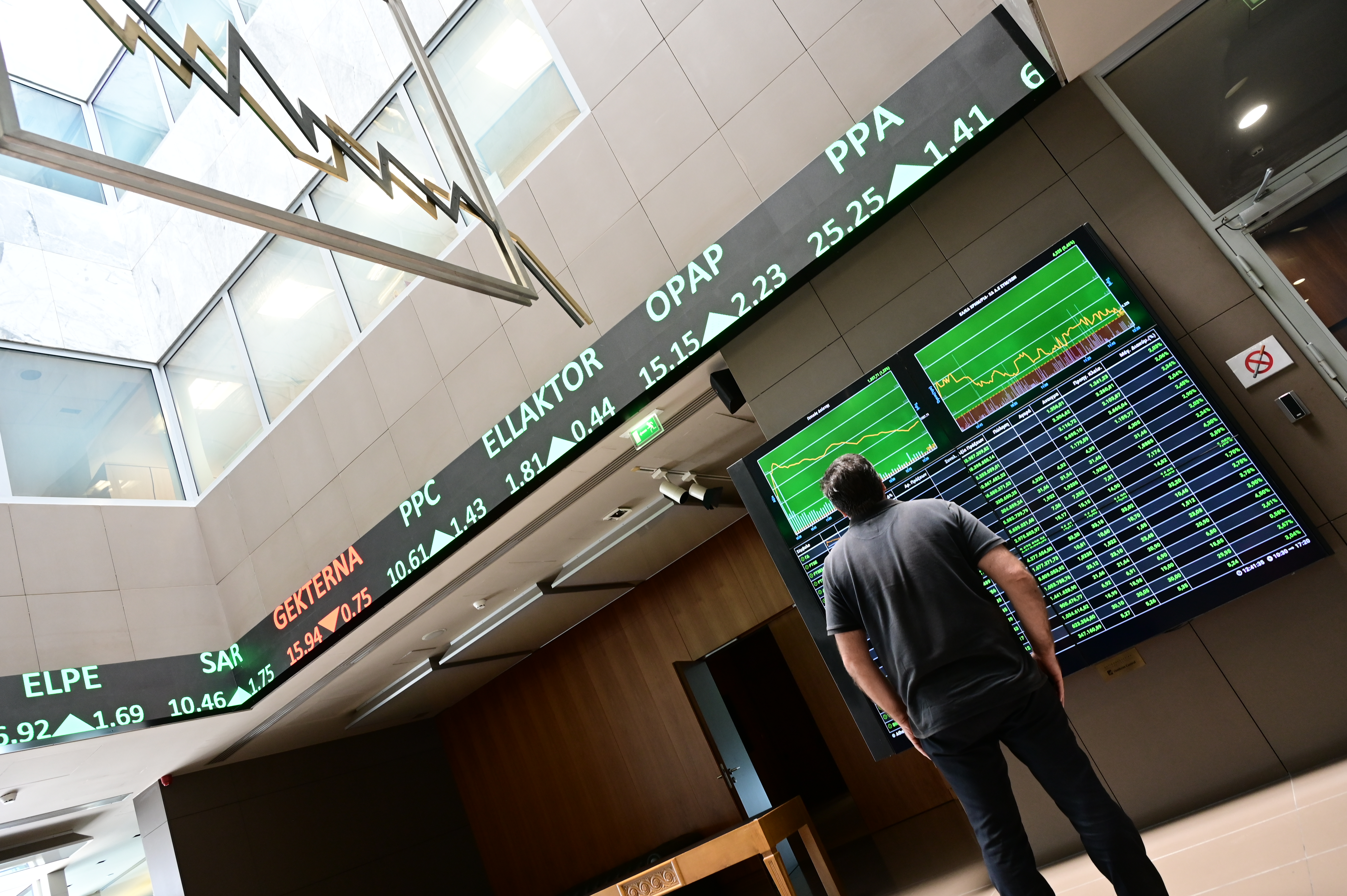Πάνω από το όριο των 2.600 μονάδων το Euronext Athens με οδηγό τις τράπεζες