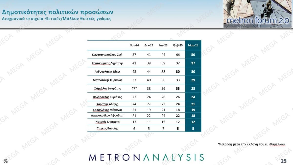 a screenshot of a computer