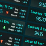 Interest rates, bond market, yield and prices