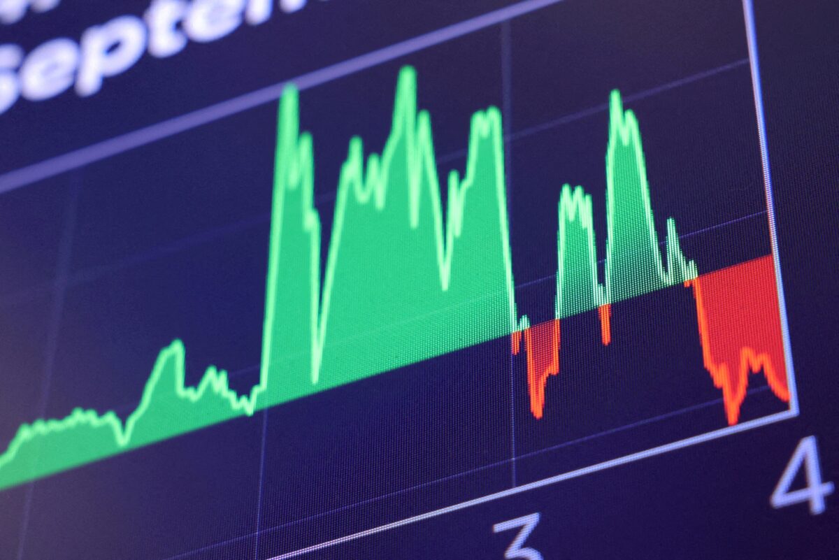 Graph showing The Dow Jones Industrial Average
