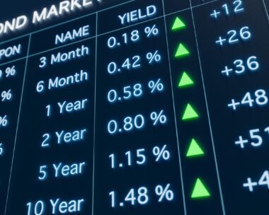 Close-up bond market trading screen with rising yields