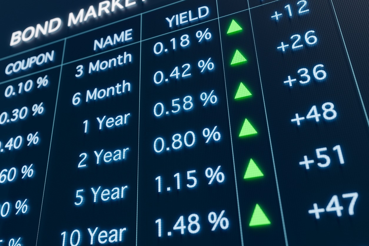 Close-up bond market trading screen with rising yields