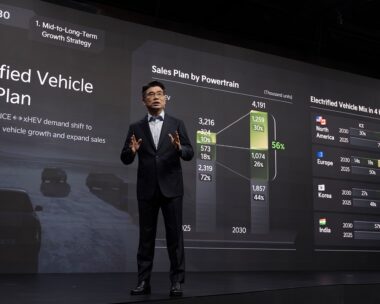 Kia investors day