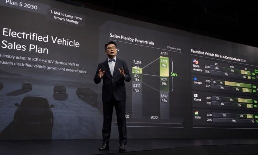 Kia investors day