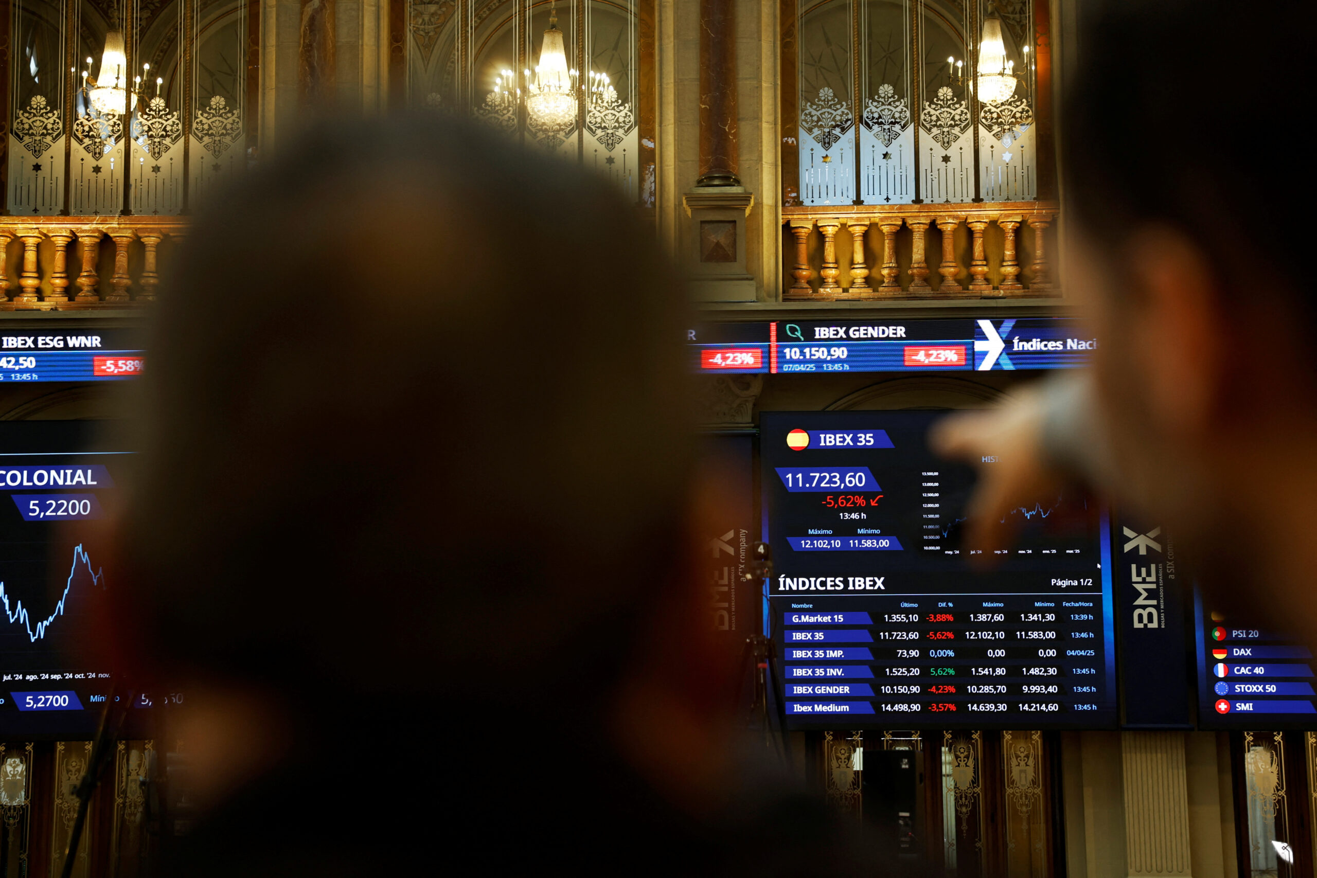 Ηλεκτρονικοί πίνακες με πληροφορίες για τις μετοχές στο χρηματιστήριο της Μαδρίτης