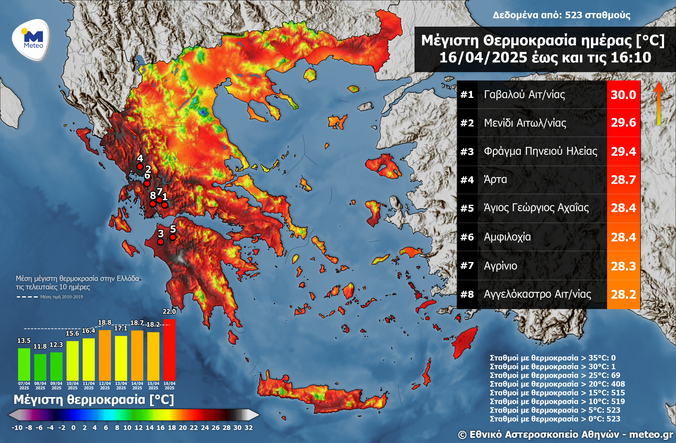 Χάρτης του meteo μες τις υψηλότερες θερμοκρασίες