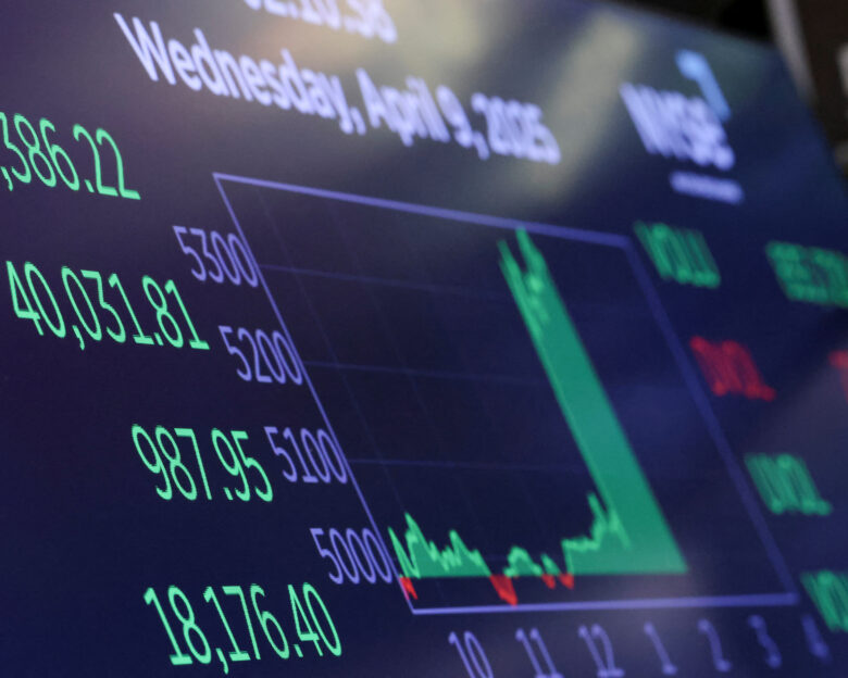 Με κέρδη έκλεισαν οι δείκτες στη Wall Street