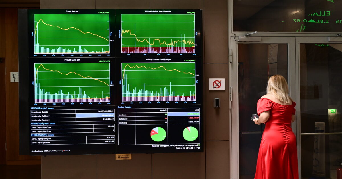 Athens Stock Exchange: Closing with a strong rise of 2.73% – turnover amounted to 152.76 million euros