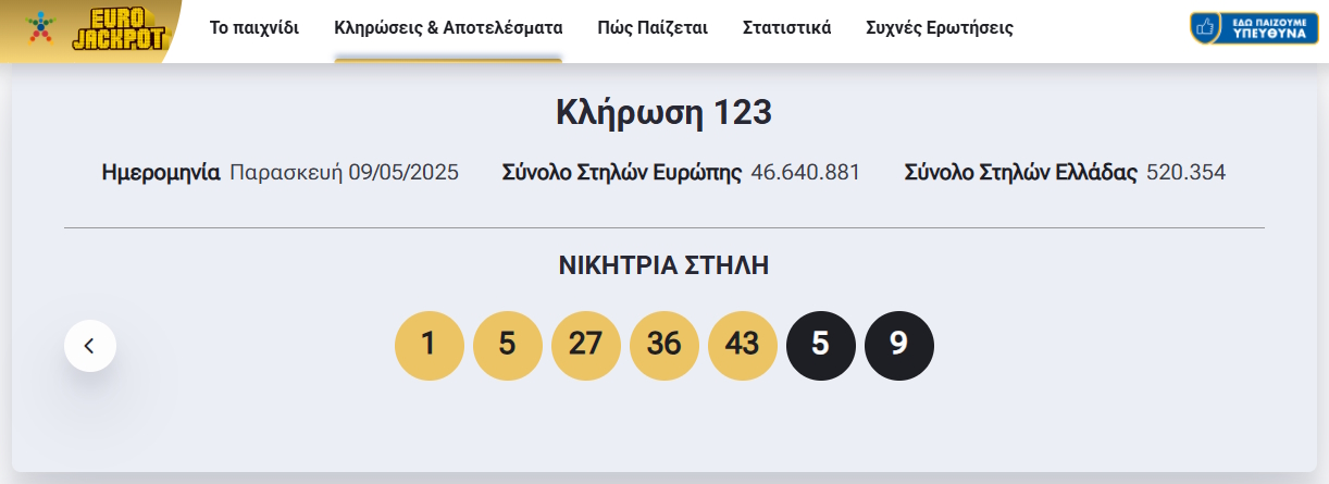 Eurojackpot