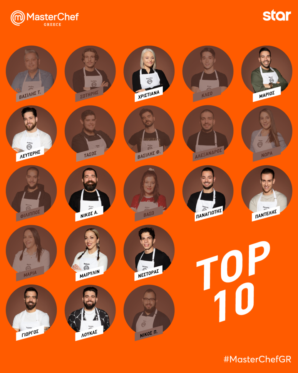 Οι παίκτες του MasterChef