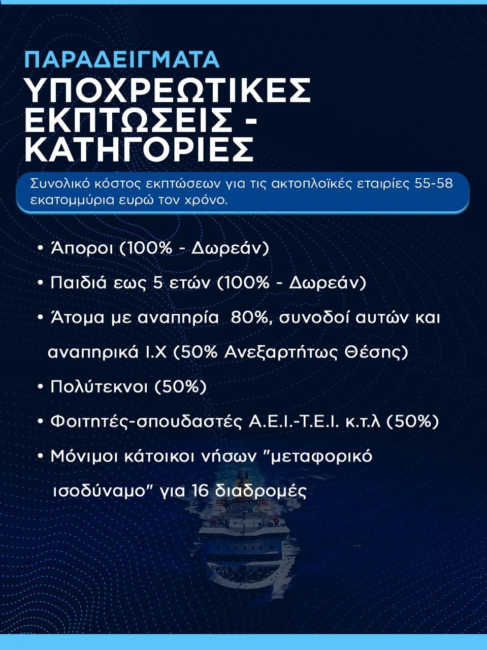 kikilias paradeigma eisitiria