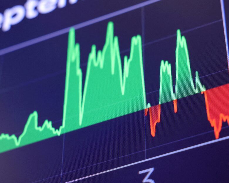 Μικρές μεταβολές στη Wall Street πριν την Fed