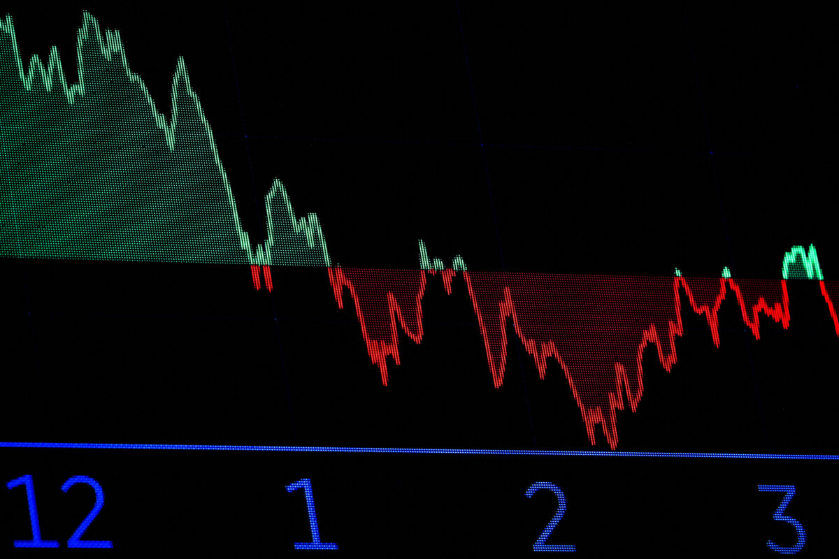 Οθόνη εμφανίζει διάγραμμα του Dow Jones στο χρηματιστήριο της Νέας Υόρκης