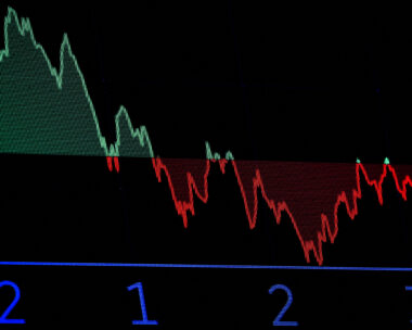 Οθόνη εμφανίζει διάγραμμα του Dow Jones στο χρηματιστήριο της Νέας Υόρκης