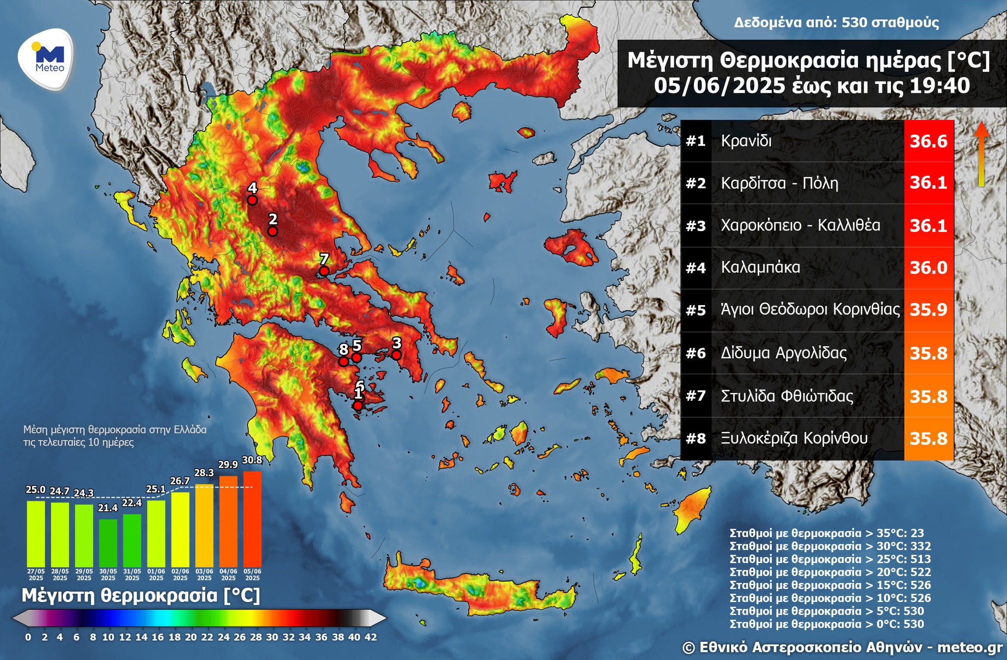 Οι μέγιστες θερμοκρασίες της Πέμπτης 5 Ιουνίου 2025