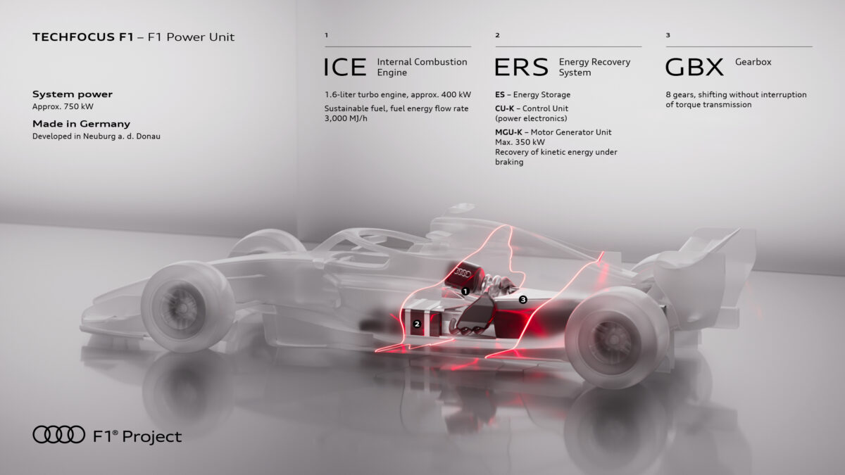 audi-f1-techfocus