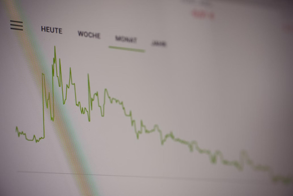 gaming graph