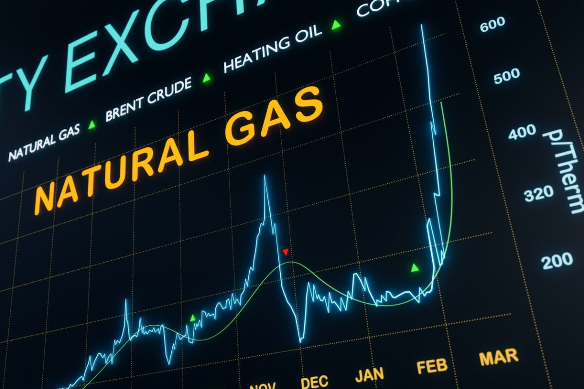 Commodity and energy concept. 3D illustration