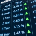 Interest rates concept. 3D illustration