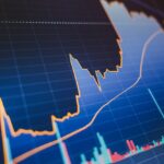 Global inflation rate 2022 problem stockmarket and risk asset stockmarket crash