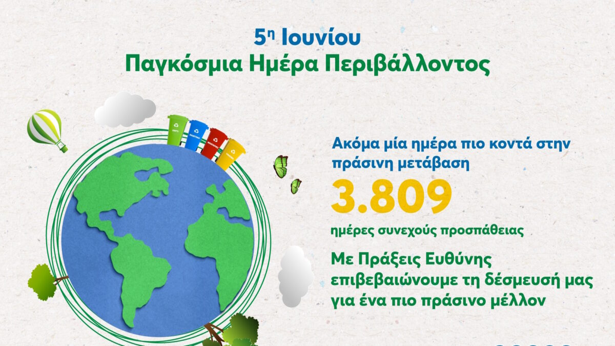 Η METRO χτίζει το μέλλον με πράσινες πράξεις και μετρήσιμα αποτελέσματα