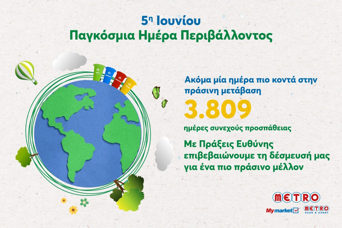 Η METRO χτίζει το μέλλον με πράσινες πράξεις και μετρήσιμα αποτελέσματα