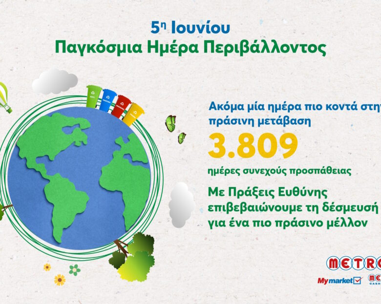 Η METRO χτίζει το μέλλον με πράσινες πράξεις και μετρήσιμα αποτελέσματα