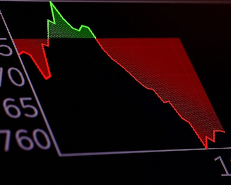 Η σύγκρουση στη Μέση Ανατολή ρίχνει τις τιμές μετοχών σε Ισραήλ και Σαουδική Αραβία