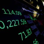 Οθόνη εμφανίζει τον βιομηχανικό Dow Jones στο χρηματιστήριο της Νέας Υόρκης