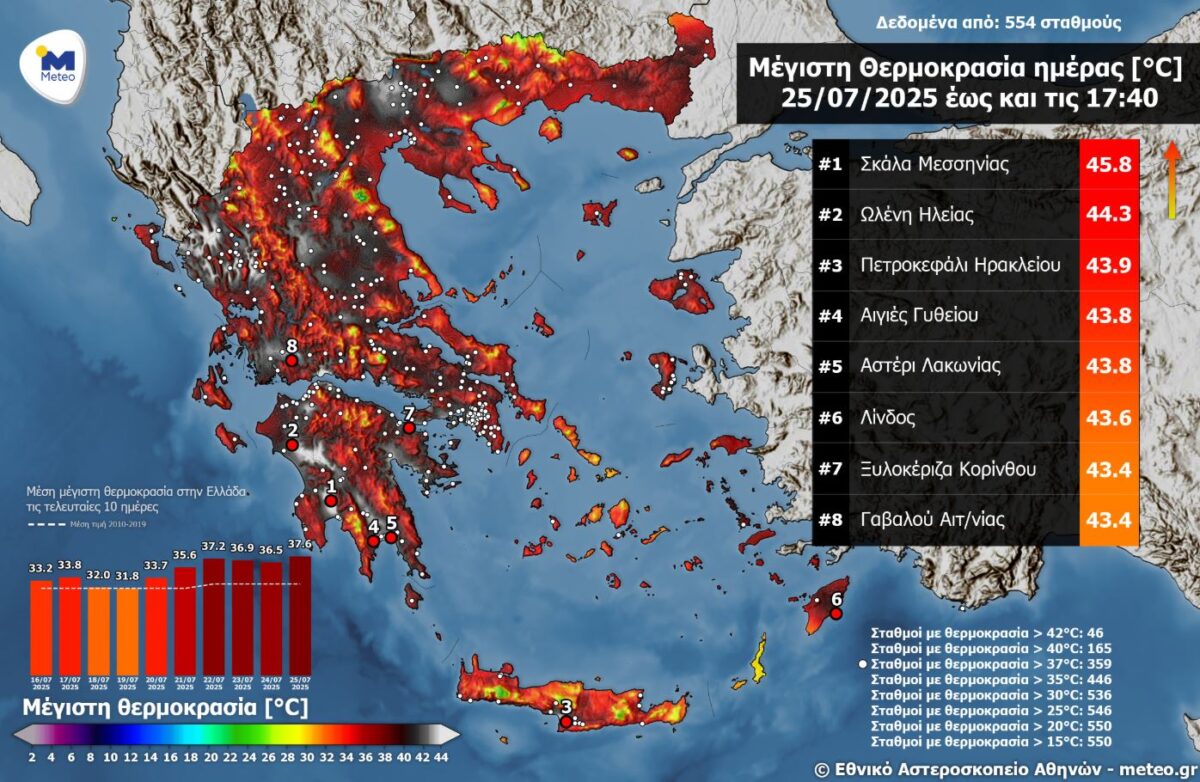 Ο χάρτης με τις υψηλότερες θερμοκρασίες την Παρασκευή 25/7/2025