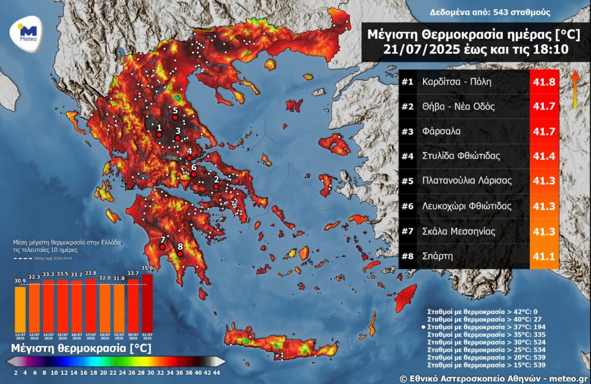Θερμοκρασίες πάνω από 41 βαθμούς Κελσίου την πρώτη μέρα του κύματος καύσωνα