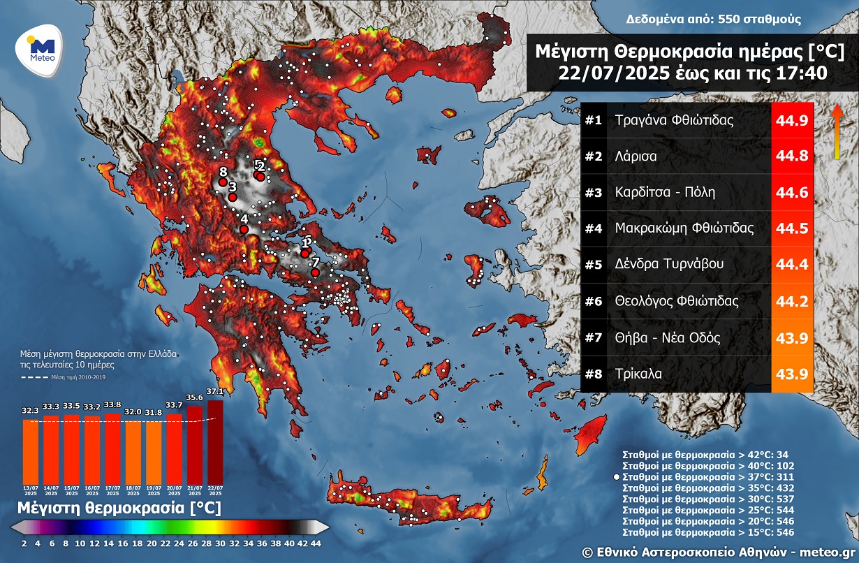 Χάρτης meteo