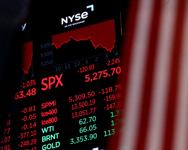 Wall Street: Ο Dow Jones κλείνει πτωτικά μετά τις αναφορές ότι ο Τραμπ επιδιώκει δασμούς τουλάχιστον 15% στις εισαγωγές από την ΕΕ