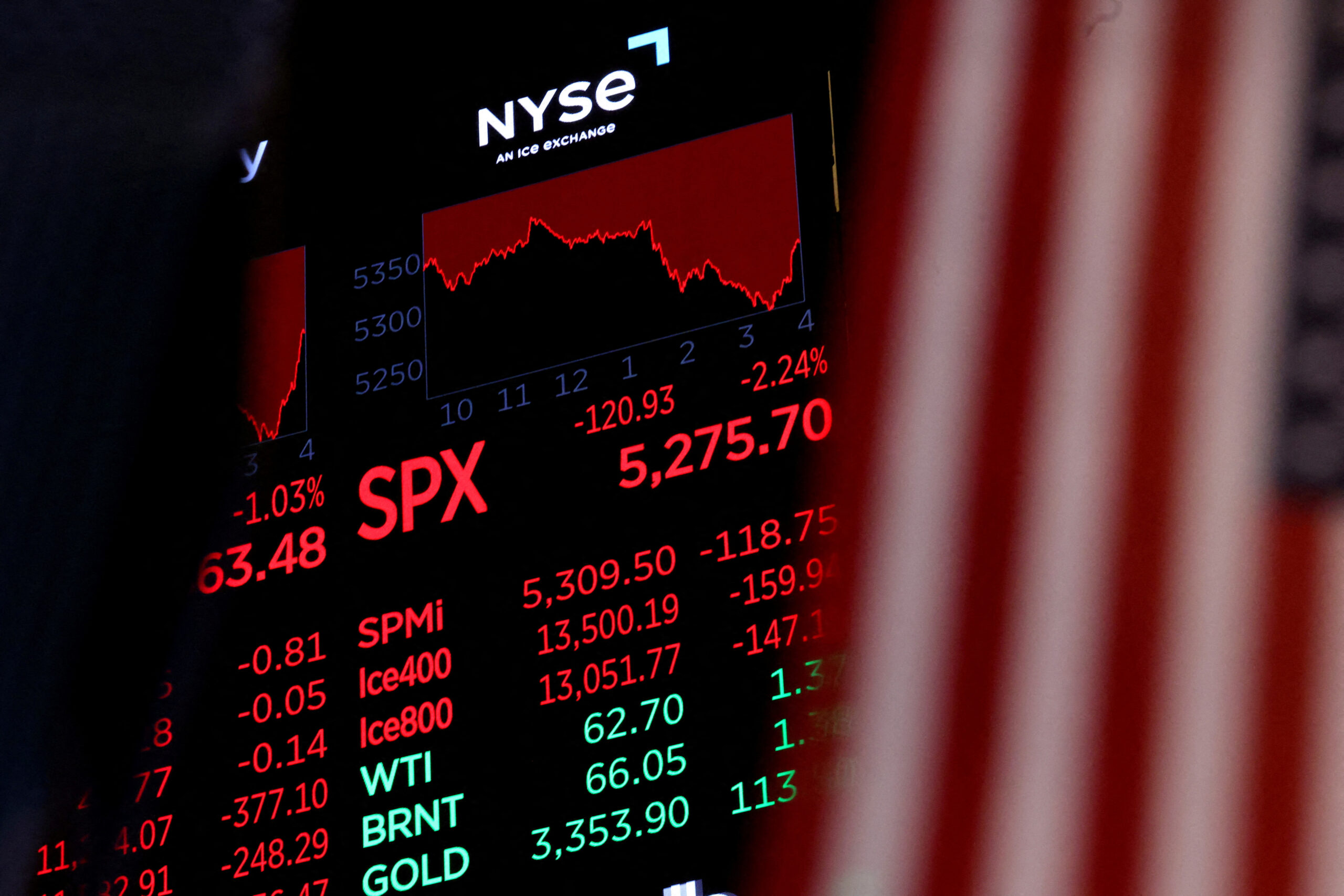 Οθόνη εμφανίζει το δείκτης S&P μετά το κλείσιμο του χρηματιστηρίου της Νέας Υόρκης