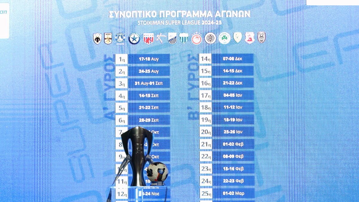 Εικόνα από την κλήρωση του 2024 (KLODIAN LATO