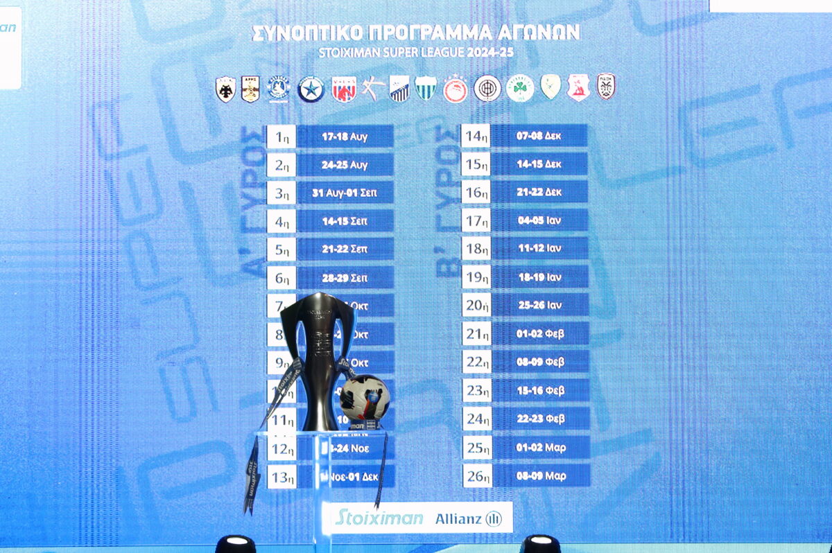 Εικόνα από την κλήρωση του 2024 (KLODIAN LATO