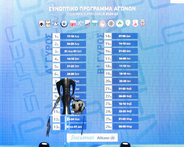 Super League: Την Τετάρτη 9 Ιουλίου η κλήρωση του πρωταθλήματος για τη σεζόν 2025-26