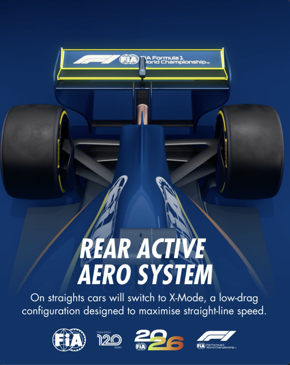 f1-car-2026