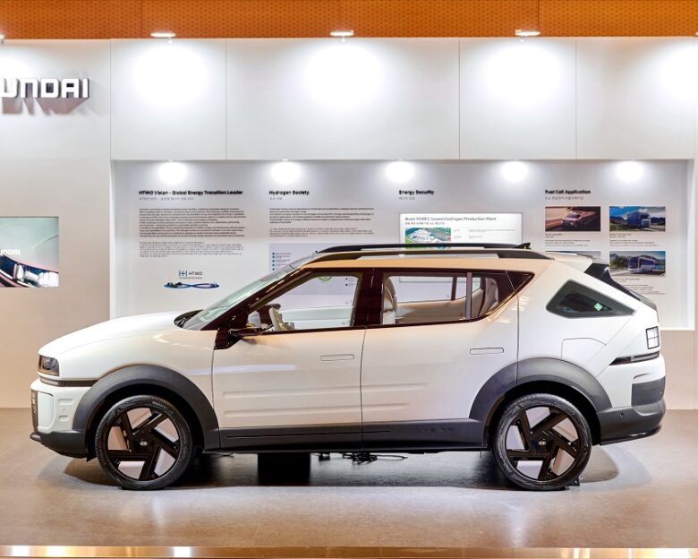 Hyundai: Νέο πρωτότυπο στο Μόναχο και νέο υδρογονοκίνητο Nexo