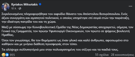 Ανάρτηση