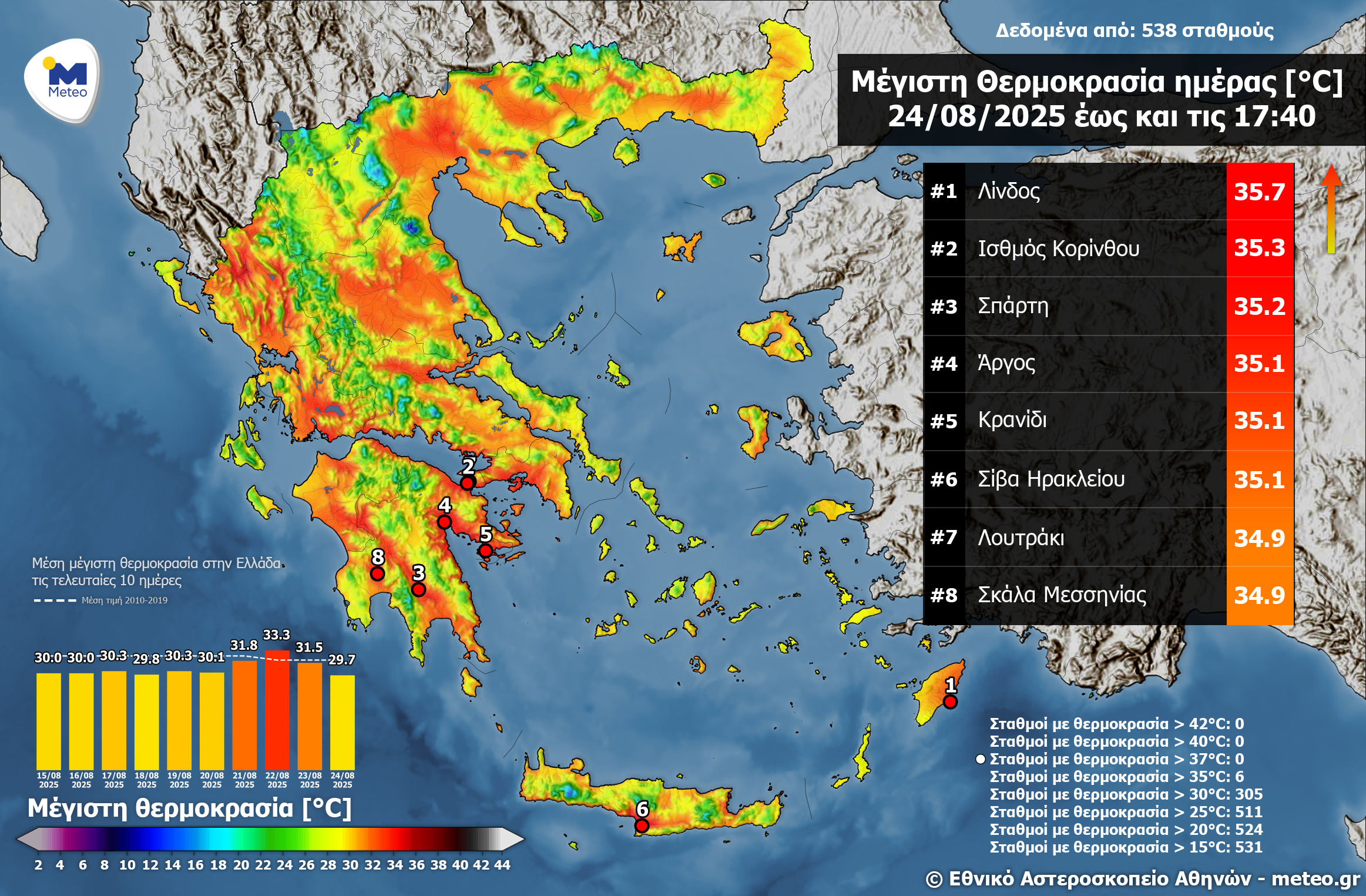 Χάρτης του meteo.gr με τις υψηλότερες θερμοκρασίες της 24ης Αυγούστου