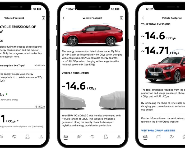 BMW: Εφαρμογή μετρά πόσο διοξείδιο του άνθρακα εκπέμπει το όχημα σε όλη τη διάρκεια ζωής του
